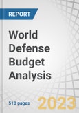 World Defense Budget Analysis by Allocation Type (Military Expense and Admin Expense), Departmental Allocation, Platform Allocation, System Allocation, Domain Allocation, Technology Allocation and Sales Allocation and Region - Global Forecast to 2028- Product Image