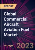 Global Commercial Aircraft Aviation Fuel Market 2023-2027- Product Image
