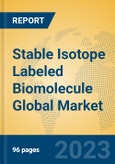Stable Isotope Labeled Biomolecule Global Market Insights 2023, Analysis and Forecast to 2028, by Manufacturers, Regions, Technology, Product Type- Product Image