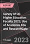 Survey of US Higher Education Faculty 2023, Use of Academia.Edu and ResearchGate - Product Thumbnail Image