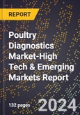 2024 Global Forecast for Poultry Diagnostics Market (2025-2030 Outlook)-High Tech & Emerging Markets Report- Product Image