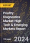 2024 Global Forecast for Poultry Diagnostics Market (2025-2030 Outlook)-High Tech & Emerging Markets Report - Product Thumbnail Image