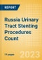 Russia Urinary Tract Stenting Procedures Count by Segments (Prostatic Stenting Procedures, Ureteral Stenting Procedures and Urethral Stenting Procedures) and Forecast to 2030 - Product Image
