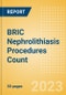 BRIC Nephrolithiasis Procedures Count by Segments (Nephrolithiasis Procedures Using Uretoscopy, Percutaneous Nephrolithotomy Procedures and Shock Wave Lithotripsy Procedures) and Forecast to 2030 - Product Image