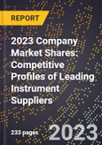 2023 Company Market Shares: Competitive Profiles of Leading Instrument Suppliers- Product Image