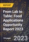 From Lab to Table: Food Applications Opportunity Report 2023 - Product Image
