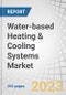 Water-based Heating & Cooling Systems Market by Heating (Heat Pump, Convector Heater, Radiator, Boiler), Cooling (Chiller, AHU, Cooling Tower, Tank), Cooling Type (Direct, Indirect), Implementation Type, Vertical & Region - Global Forecast to 2028 - Product Image