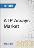 ATP Assays Market by Product (Consumables (Kits, Reagent, Microplate), Instrument (Luminometer, Spectrophotometers)), Application (Contamination, Disease Testing, Drug Discovery), End User (Hospitals, Pharmaceuticals, Food Testing) - Global Forecast to 2027- Product Image