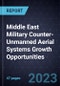 Middle East Military Counter-Unmanned Aerial Systems Growth Opportunities - Product Image