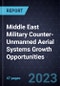 Middle East Military Counter-Unmanned Aerial Systems Growth Opportunities - Product Thumbnail Image