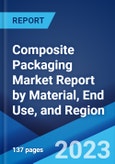 Composite Packaging Market Report by Material, End Use, and Region 2023-2028- Product Image