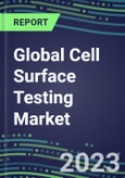2023 Global Cell Surface Testing Market: US, Europe, Japan - 2022 Supplier Shares and 2022-2027 Segment Forecasts by Test and Country, Competitive Intelligence, Emerging Technologies, Instrumentation and Opportunities for Suppliers- Product Image