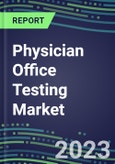 2023 Physician Office Testing Market: 2022 Supplier Shares and 2022-2027 Segment Forecasts by Test, Competitive Intelligence, Emerging Technologies, Instrumentation and Opportunities for Suppliers- Product Image