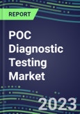 2023 POC Diagnostic Testing Market: 2022 Supplier Shares and 2022-2027 Segment Forecasts by Test, Competitive Intelligence, Emerging Technologies, Instrumentation and Opportunities for Suppliers- Product Image