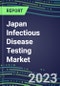 2023 Japan Infectious Disease Testing Market: 2022 Supplier Shares and 2022-2027 Sales Segment Forecasts by Test, Competitive Intelligence, Emerging Technologies, Instrumentation and Opportunities - Product Thumbnail Image
