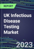 2023 UK Infectious Disease Testing Market: 2022 Supplier Shares and 2022-2027 Sales Segment Forecasts by Test, Competitive Intelligence, Emerging Technologies, Instrumentation and Opportunities- Product Image