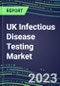 2023 UK Infectious Disease Testing Market: 2022 Supplier Shares and 2022-2027 Sales Segment Forecasts by Test, Competitive Intelligence, Emerging Technologies, Instrumentation and Opportunities - Product Image