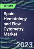 2023 Spain Hematology and Flow Cytometry Market: 2022 Analyzer and Consumable Supplier Shares, 2022-2027 Segment Forecasts by Test, Competitive Intelligence, Emerging Technologies, Instrumentation and Opportunities for Suppliers- Product Image