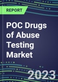 2023 POC Drugs of Abuse Testing Market: 2022 Supplier Shares and 2022-2027 Segment Forecasts by Test, Competitive Intelligence, Emerging Technologies, Instrumentation and Opportunities for Suppliers- Product Image