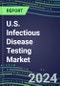U.S. Infectious Disease Testing Market 2024-2029 - Supplier Shares, Centralized and POC Volume and Sales Forecasts - Competitive Strategies and SWOT Analysis, Latest Technologies, Instrumentation Pipeline, Market Barriers and Risks - Product Thumbnail Image