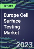 2023 Europe Cell Surface Testing Market: 2022 Supplier Shares and 2022-2027 Segment Forecasts by Test and Country, Competitive Intelligence, Emerging Technologies, Instrumentation and Opportunities for Suppliers- Product Image