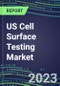 2023 US Cell Surface Testing Market: 2022 Supplier Shares and 2022-2027 Segment Forecasts by Test, Competitive Intelligence, Emerging Technologies, Instrumentation and Opportunities for Suppliers - Product Thumbnail Image