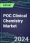 2023 POC Clinical Chemistry Market: 2022 Supplier Shares and 2022-2027 Segment Forecasts by Test, Competitive Intelligence, Emerging Technologies, Instrumentation and Opportunities for Suppliers - Product Image