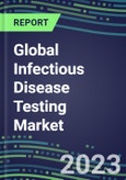 2023 Global Infectious Disease Testing Market: US, Europe, Japan - 2022 Supplier Shares and 2022-2027 Sales Segment Forecasts by Test and Country, Competitive Intelligence, Emerging Technologies, Instrumentation and Opportunities- Product Image