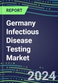 2023 Germany Infectious Disease Testing Market: 2022 Supplier Shares and 2022-2027 Sales Segment Forecasts by Test, Competitive Intelligence, Emerging Technologies, Instrumentation and Opportunities- Product Image