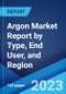 Argon Market Report by Type, End User, and Region 2023-2028 - Product Image