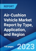 Air-Cushion Vehicle Market Report by Type, Application, and Region 2023-2028- Product Image