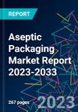 Aseptic Packaging Market Report 2023-2033- Product Image