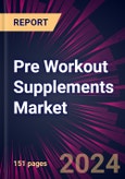 Pre Workout Supplements Market 2024-2028- Product Image