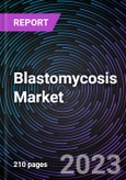 Blastomycosis Market by Drug Type, Distribution Channel, Formulation, and Geography: Forecast up to 2027- Product Image