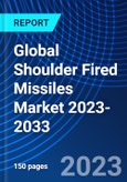Global Shoulder Fired Missiles Market 2023-2033- Product Image