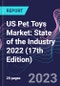 US Pet Toys Market: State of the Industry 2022 (17th Edition) - Product Thumbnail Image