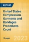United States (US) Compression Garments and Bandages Procedures Count by Segments and Forecast to 2030 - Product Thumbnail Image