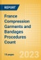 France Compression Garments and Bandages Procedures Count by Segments and Forecast to 2030 - Product Thumbnail Image