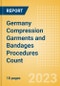 Germany Compression Garments and Bandages Procedures Count by Segments and Forecast to 2030 - Product Thumbnail Image