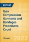 Italy Compression Garments and Bandages Procedures Count by Segments and Forecast to 2030 - Product Image