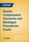 Russia Compression Garments and Bandages Procedures Count by Segments and Forecast to 2030 - Product Thumbnail Image