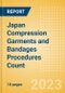Japan Compression Garments and Bandages Procedures Count by Segments and Forecast to 2030 - Product Thumbnail Image