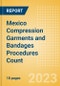 Mexico Compression Garments and Bandages Procedures Count by Segments and Forecast to 2030 - Product Thumbnail Image