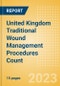 United Kingdom (UK) Traditional Wound Management Procedures Count by Segments (Procedures Performed Using Traditional Wound Care Dressings) and Forecast to 2030 - Product Thumbnail Image