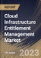 Cloud Infrastructure Entitlement Management Market Size, Share & Industry Trends Analysis Report By Offering (Solution and Professional Services), By Vertical, By Regional Outlook and Forecast, 2023 - 2030 - Product Thumbnail Image