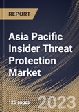 Asia Pacific Insider Threat Protection Market Size, Share & Industry Trends Analysis Report By Component (Software, and Services), By Vertical, By Organization size (Large Enterprises, and SMEs), By Deployment Mode, By Country and Growth Forecast, 2023 - 2030- Product Image