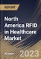 North America RFID in Healthcare Market Size, Share & Industry Trends Analysis Report By Application (Asset Tracking, Pharmaceutical Tracking, Patient Tracking, Blood Tracking), By Product (Tags and Systems & Software), By Country and Growth Forecast, 2023 - 2030 - Product Thumbnail Image