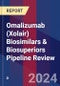 Omalizumab (Xolair) Biosimilars & Biosuperiors Pipeline Review - Product Image
