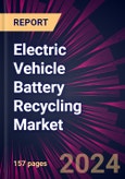 Electric Vehicle Battery Recycling Market 2024-2028- Product Image