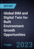 Global BIM and Digital Twin for Built Environment Growth Opportunities- Product Image